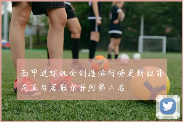 西甲进球机会创造排行榜更新拉菲尼亚与居勒尔并列第六名